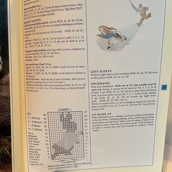 The Beatrix Potter Knitting Book by Pat Menchini - Picture 10 of 16